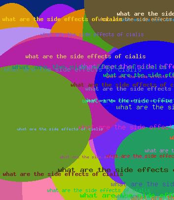 what are the side effects of cialis