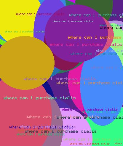 Where can i purchase cialis